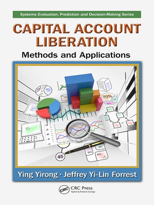 cover image of Capital Account Liberation